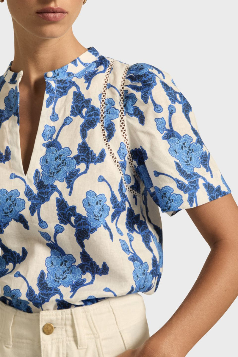 Recollect Top